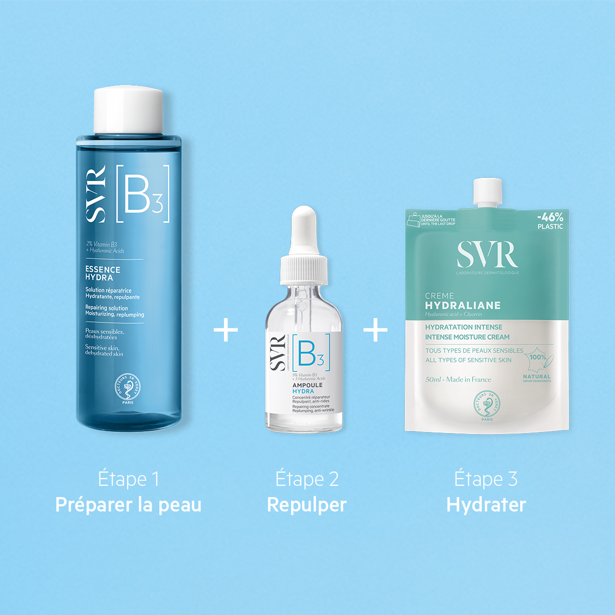 ROUTINE SHOT D'HYDRATATION