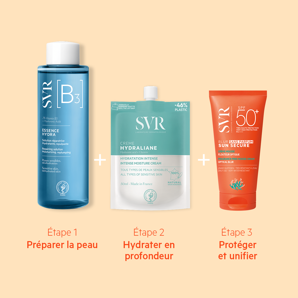 Routine de soins SVR avec flacon bleu Essence Hydra, recharge Hydraliane et tube de crème solaire Sun Secure SPF 50+.
